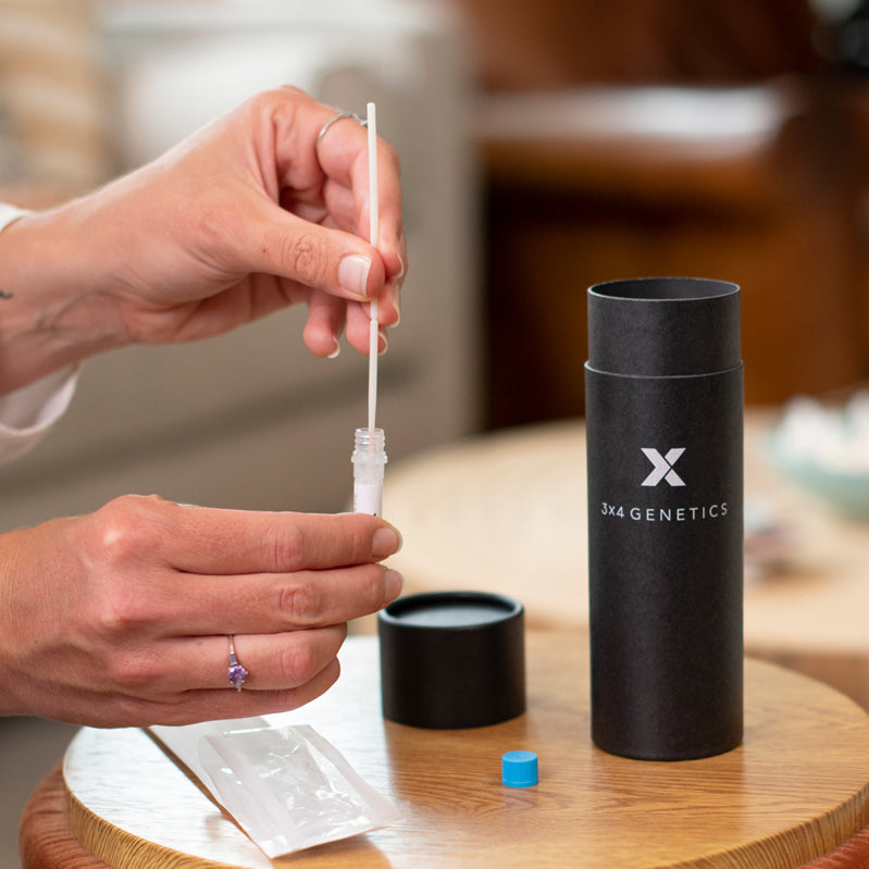 3X4 Test + 3X4 Health App